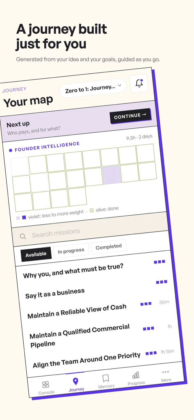 A personalised Journey map showing practical missions and Founder Intelligence signals.